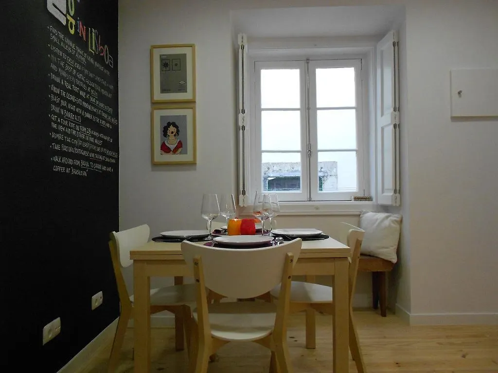 Apartamento Alfama 28 Lisboa